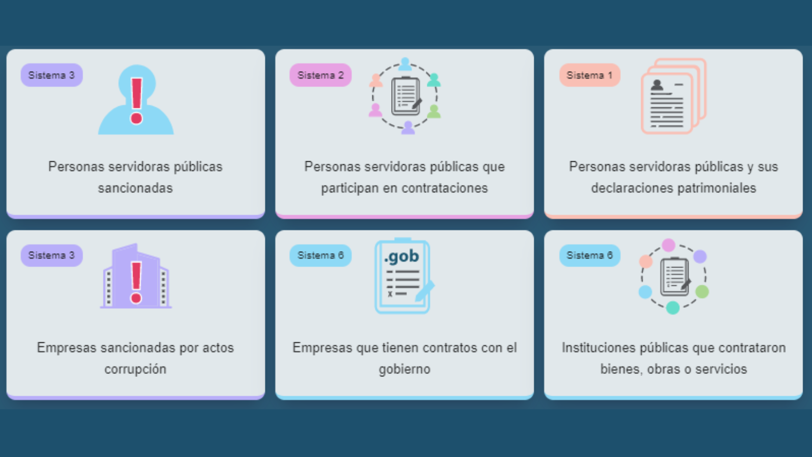 Encuentra de manera rápida y simplificada información en la PDN